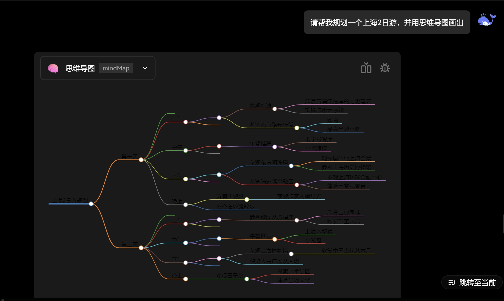 ChatGPT模型系列